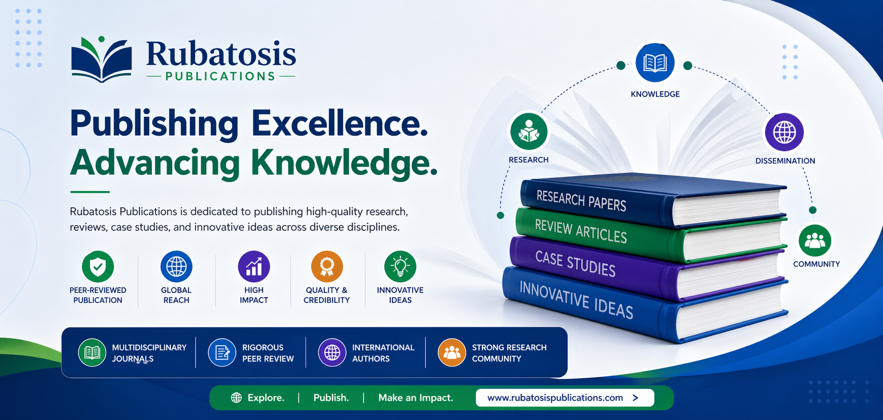 Free Publications