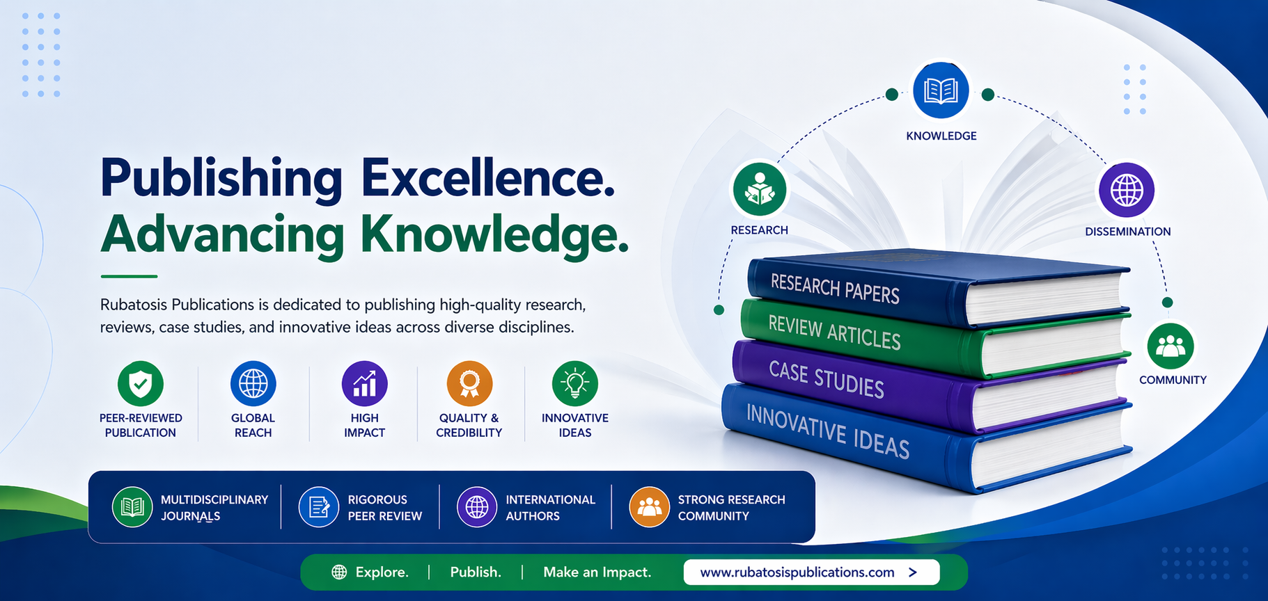 Publish with US